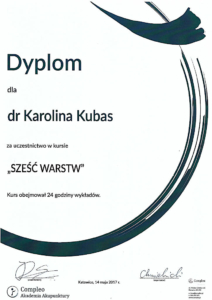 certyfikat 6 warstw