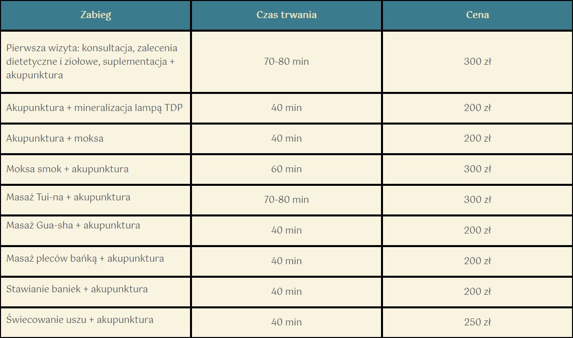 cennik TCM dorośli ina kubas 2024